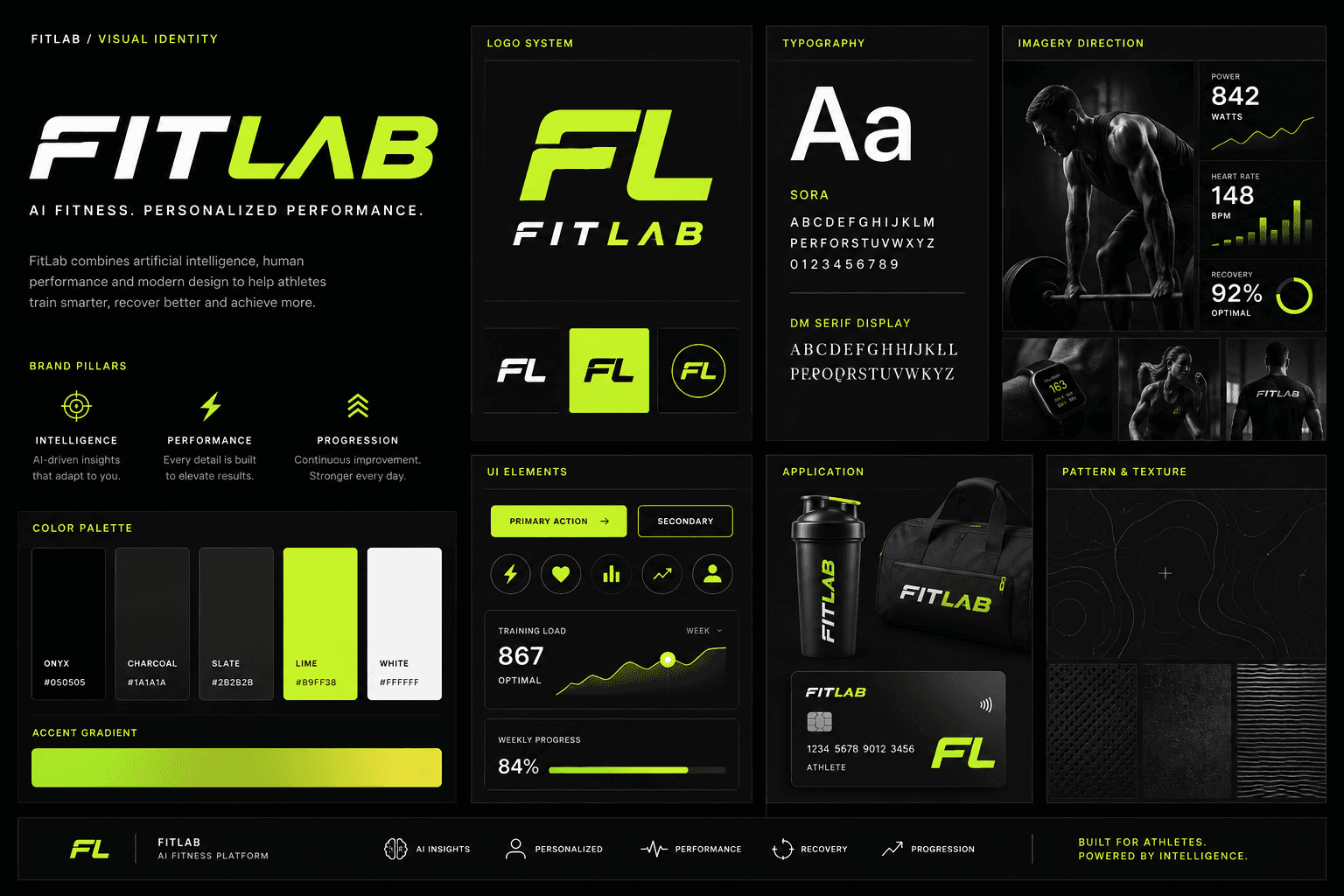 FitLab visual identity system